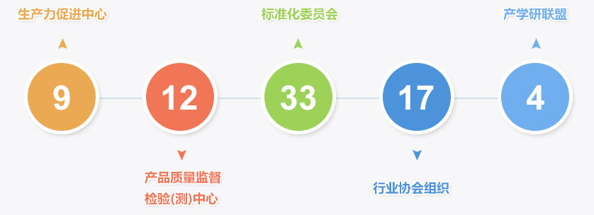 U8国际·(中国区)官方网站