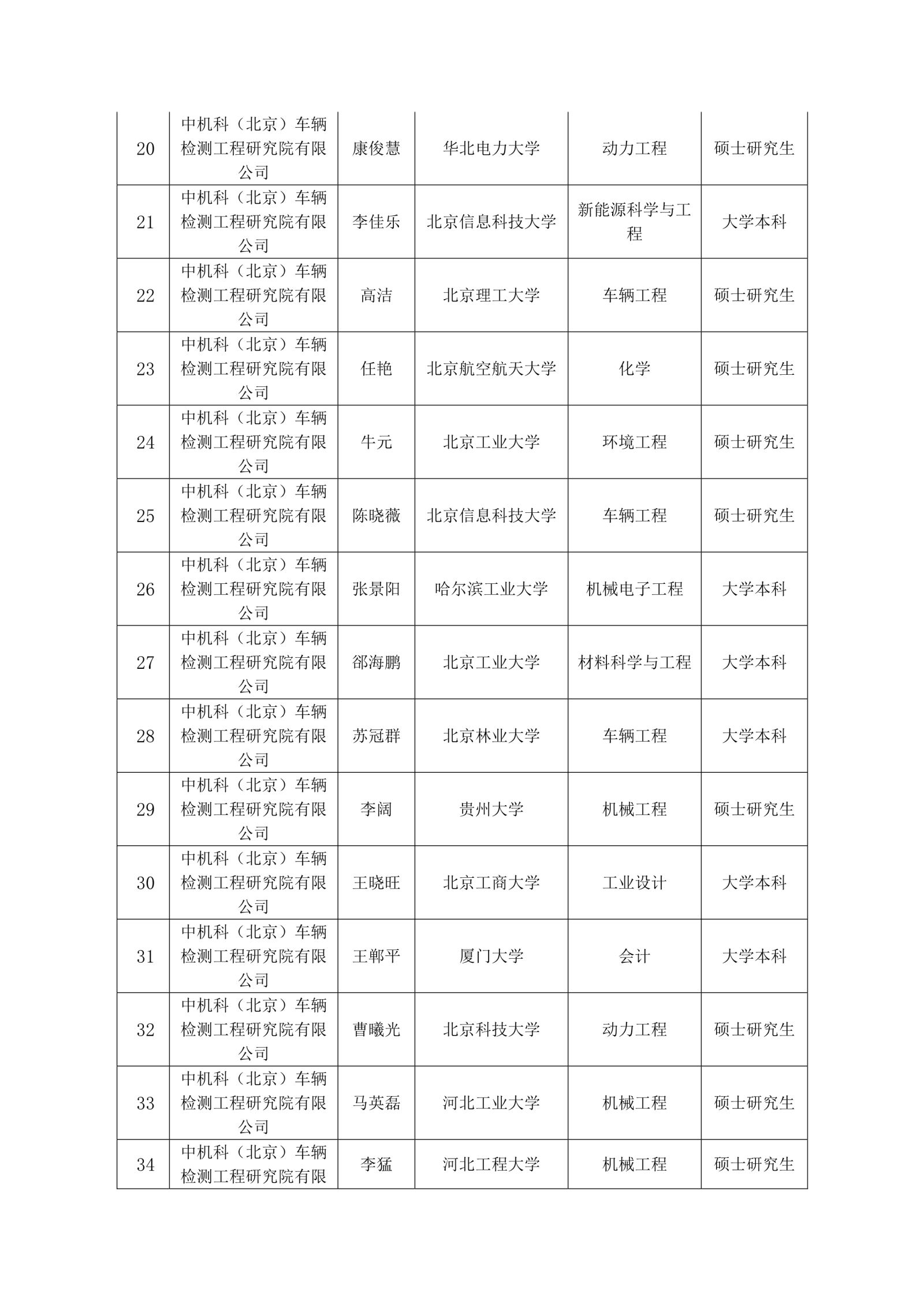 U8国际·(中国区)官方网站