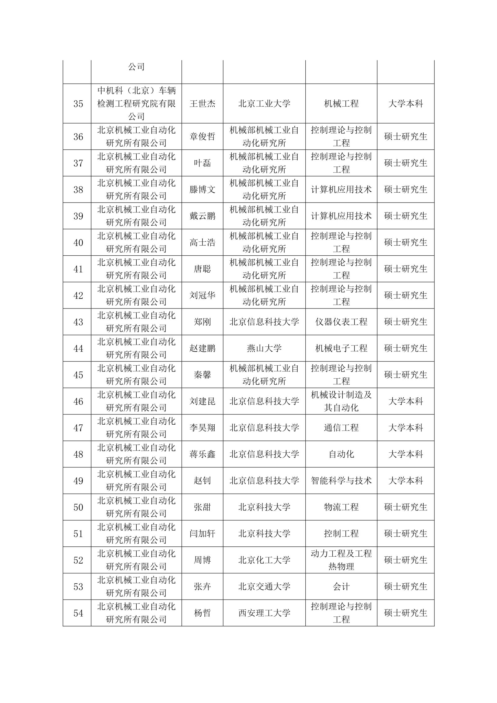 U8国际·(中国区)官方网站
