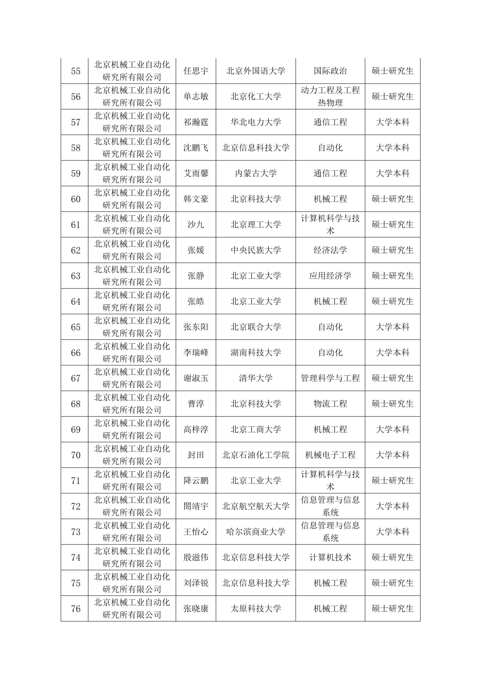 U8国际·(中国区)官方网站