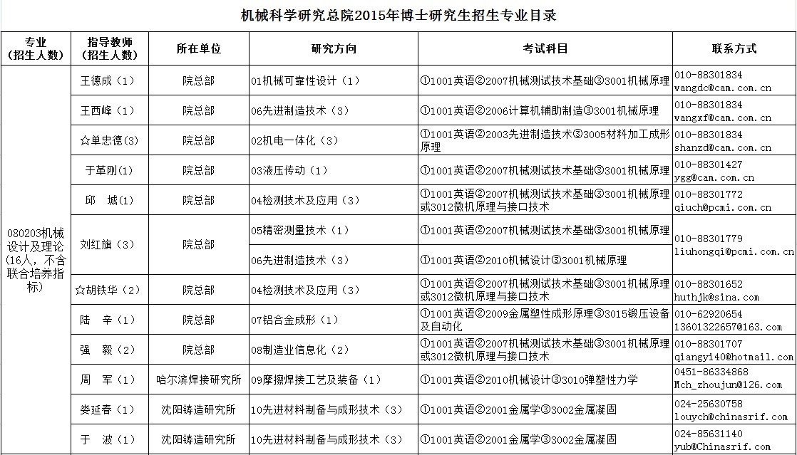 U8国际·(中国区)官方网站